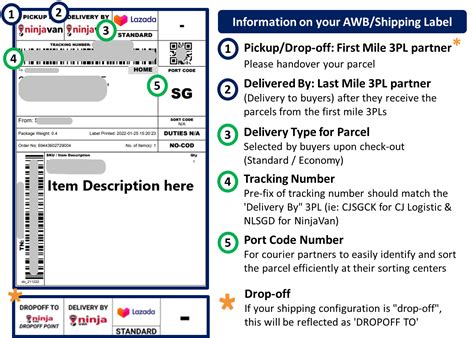 what is unit floor in lazada|What Is Floor Unit Number .